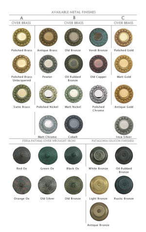 Octagonal Centre Door Knob